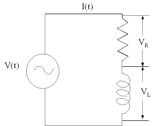 Immagine:Circuito RL in c a .png