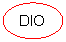 Oval: DIO