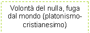 Text Box: Volont del nulla, fuga dal mondo (platonismo-cristianesimo)