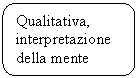 Rounded Rectangle: Qualitativa, interpretazione della mente