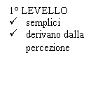 Text Box: 1 LEVELLO
	semplici
	derivano dalla percezione
