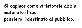 Text Box: Si capisce come Aristotele abbia maturato il suo pensierodestinato al pubblico.