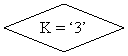 Flowchart: Decision: K = '3'
