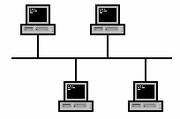 Schema di una rete Ethernet