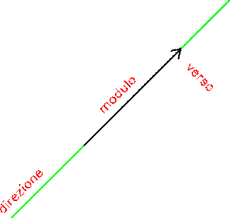 \begin\vspace\begin\epsfig \vspace\end\end