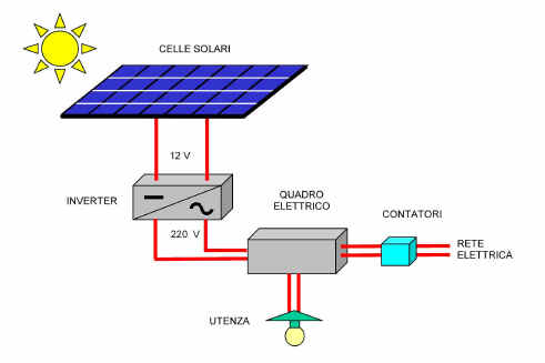 wpe54.jpg (108245 byte)