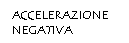 Text Box: ACCELERAZIONE NEGATIVA


