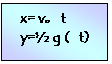 Text Box:   x= vo   t
  y= g (  t)
