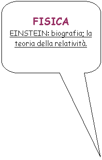 Rounded Rectangular Callout: FISICA
EINSTEIN: biografia; la teoria della relativit.
