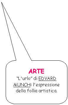 Rounded Rectangular Callout: ARTE
