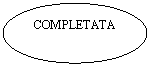 Oval: COMPLETATA