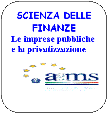 Rounded Rectangle: SCIENZA DELLE FINANZE
Le imprese pubbliche e la privatizzazione

 
