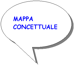 Reserved: MAPPA CONCETTUALE 

