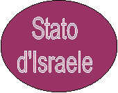 Stato
d'Israele