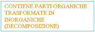 Text Box: CONTIENE PARTI ORGANICHE TRASFORMATE IN INORGANICHE (DECOMPOSIZIONE)