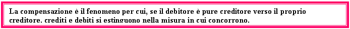 Text Box: La compensazione  il fenomeno per cui, se il debitore  pure creditore verso il proprio creditore, crediti e debiti si estinguono nella misura in cui concorrono.