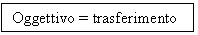 Text Box: Oggettivo = trasferimento

