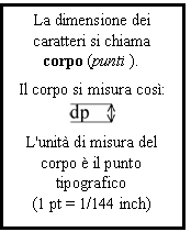 Text Box: La dimensione dei caratteri si chiama corpo (punti ).
Il corpo si misura cos:  
L'unit di misura del corpo  il punto tipografico (1 pt = 1/144 inch)
