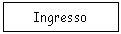 Text Box:      Ingresso
