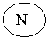 Oval: N