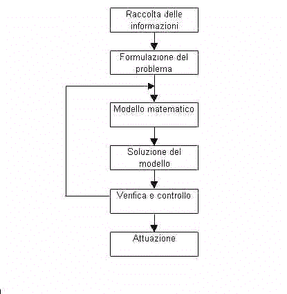Alg_RO.gif (8670 byte)