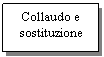 Text Box: Collaudo e sostituzione