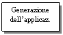 Text Box: Generazione dell'applicaz.