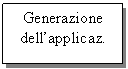 Text Box: Generazione dell'applicaz.