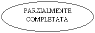 Oval: PARZIALMENTE COMPLETATA