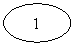 Oval: 1