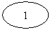 Oval: 1