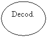 Oval: Decod.