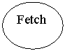 Oval: Fetch