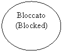 Oval: Bloccato
(Blocked)
