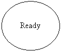 Oval: Ready
