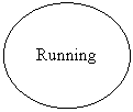 Oval: Running
