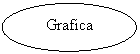 Oval: Grafica