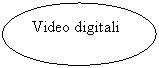 Oval: Video digitali