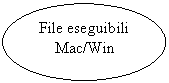Oval: File eseguibili
Mac/Win
