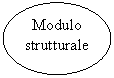 Oval: Modulo
strutturale
