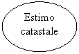 Oval: Estimo catastale