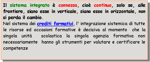 Text Box: Il sistema integrato  connesso, cio continuo, solo se, alle frontiere, siano esse in verticale, siano esse in orizzontale, non si perda il cambio.
Nel sistema dei crediti formativi, l' integrazione sistemica di tutte le risorse ed occasioni formative  decisiva al momento che la singola unit scolastica la singola agenzia formativa non necessariamente hanno gli strumenti per valutare e certificare le competenze


