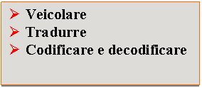 Text Box: 	Veicolare
	Tradurre
	Codificare e decodificare
