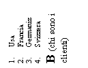 Text Box: 1.	Usa
2.	Francia
3.	Germaniz
4.	Svizzera
B (chi sono i clienti)
