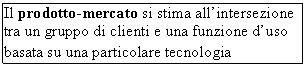 Text Box: Il prodotto-mercato si stima all'intersezione tra un gruppo di clienti e una funzione d'uso basata su una particolare tecnologia