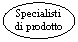 Oval: Specialisti di prodotto