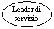 Oval: Leader di servizio