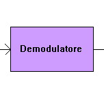 Demodulatore