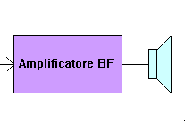 Amplificatore-BF