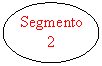 Oval: Segmento 2